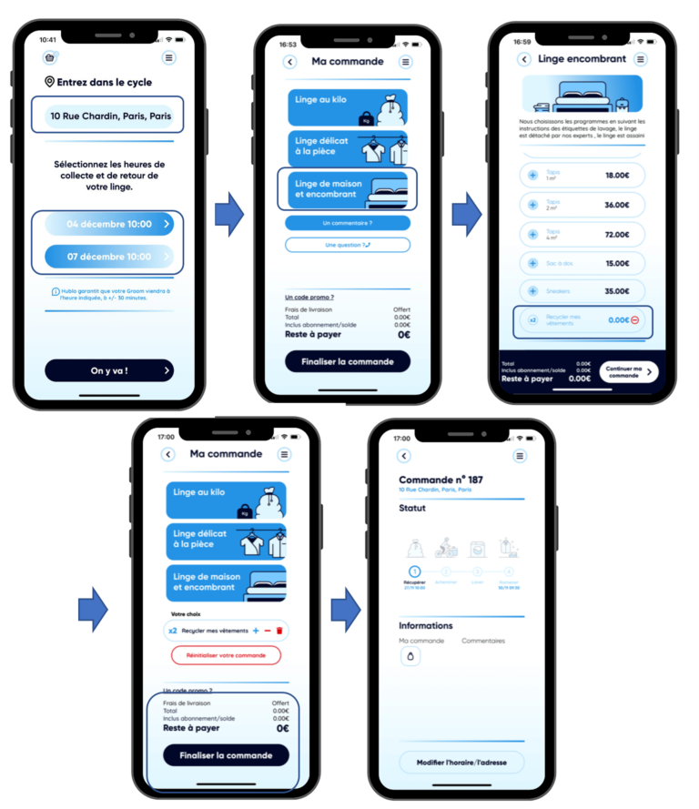 Instruction parcours client