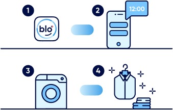 Le parcours de votre linge
